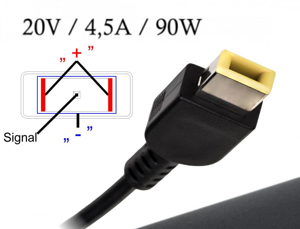 Lenovo 20V 4.5A 90W gyári adapter (téglalap alakú csatlakozóval)