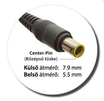 Lenovo 20V 4.5A 90W utángyártott notebook adapter (PI-ND-018)